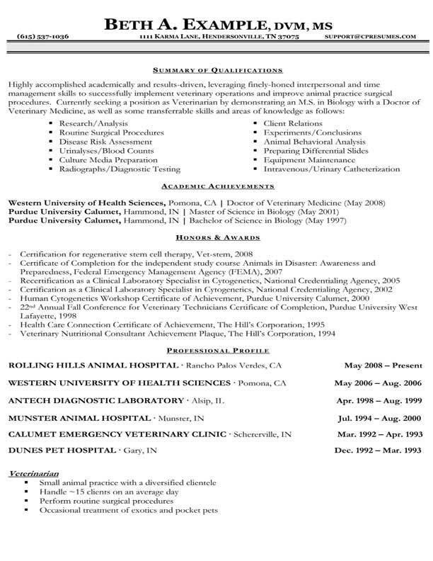 Graduate with honors on resume