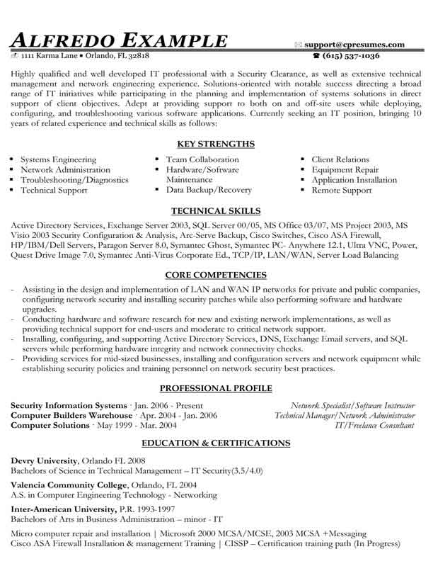 Sample template for functional resume